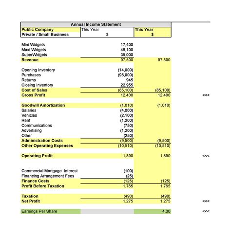 Income Statement .